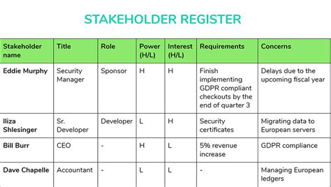 pnpsis|PNP Stakeholder Information System.